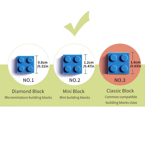  14013 -  mini bouwblokjes, Cuba Hotel, 3950 steentjes, LET OP: kleinere blokjes dan Lego