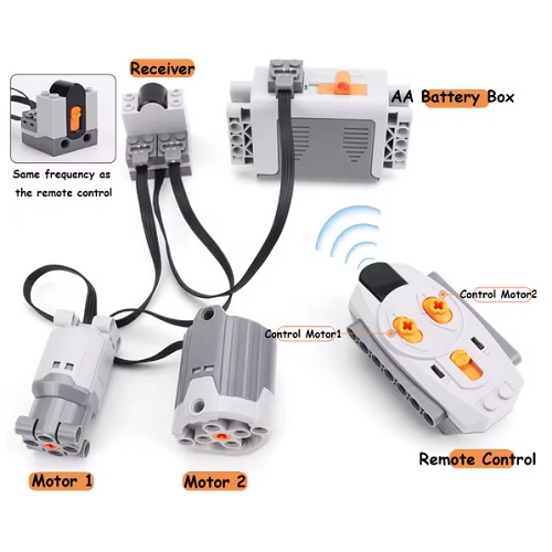 bricksNblocks® 58881 - bricksNblocks® bricksNblocks® batterijbox voor technische bouwbloksets - alternatief voor Lego 8881